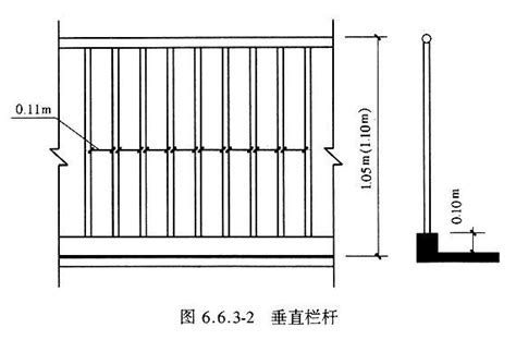 中欄杆高度|建築物欄桿設計原則